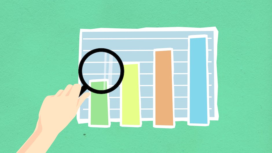 A cartoon image showing two people analyzing a chart with a magnifying glass and a telescope, with speech bubbles saying 'Let's look closer!' and 'Let's look further!'