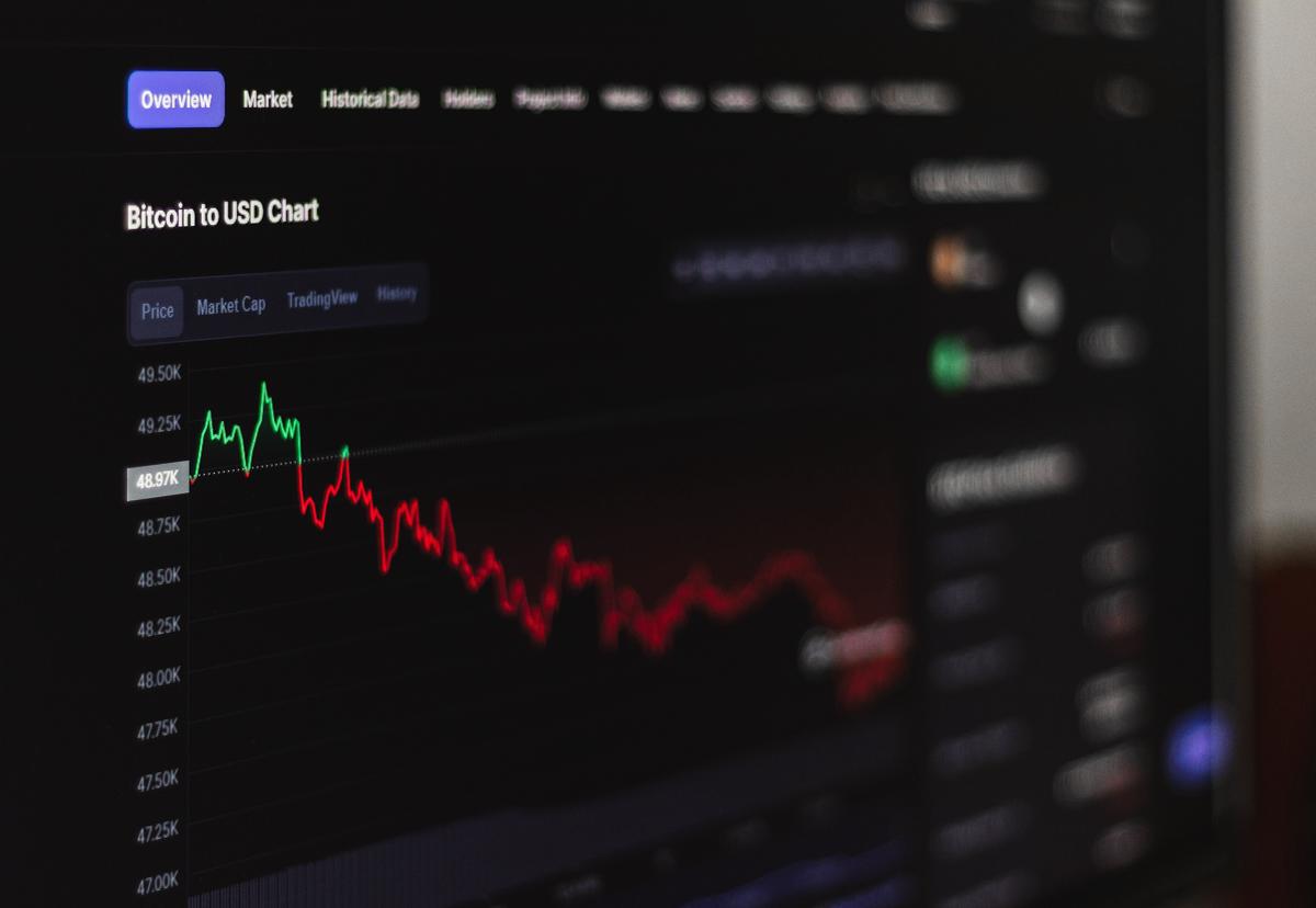 Image depicting stock chart components like price, volume, time axis, and chart types.